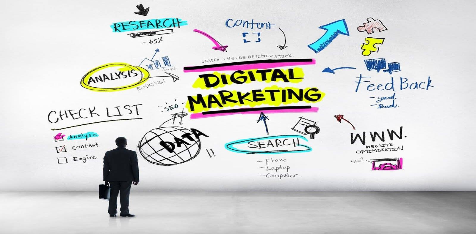 Tổng quan về Digital Marketing cho người mới bắt đầu
