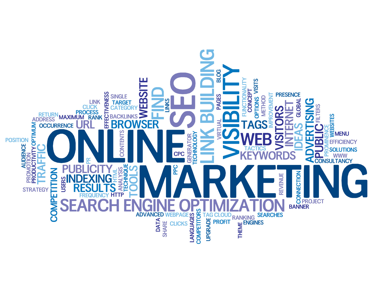 Các hình thức marketing online phổ biến nhất hiện nay
