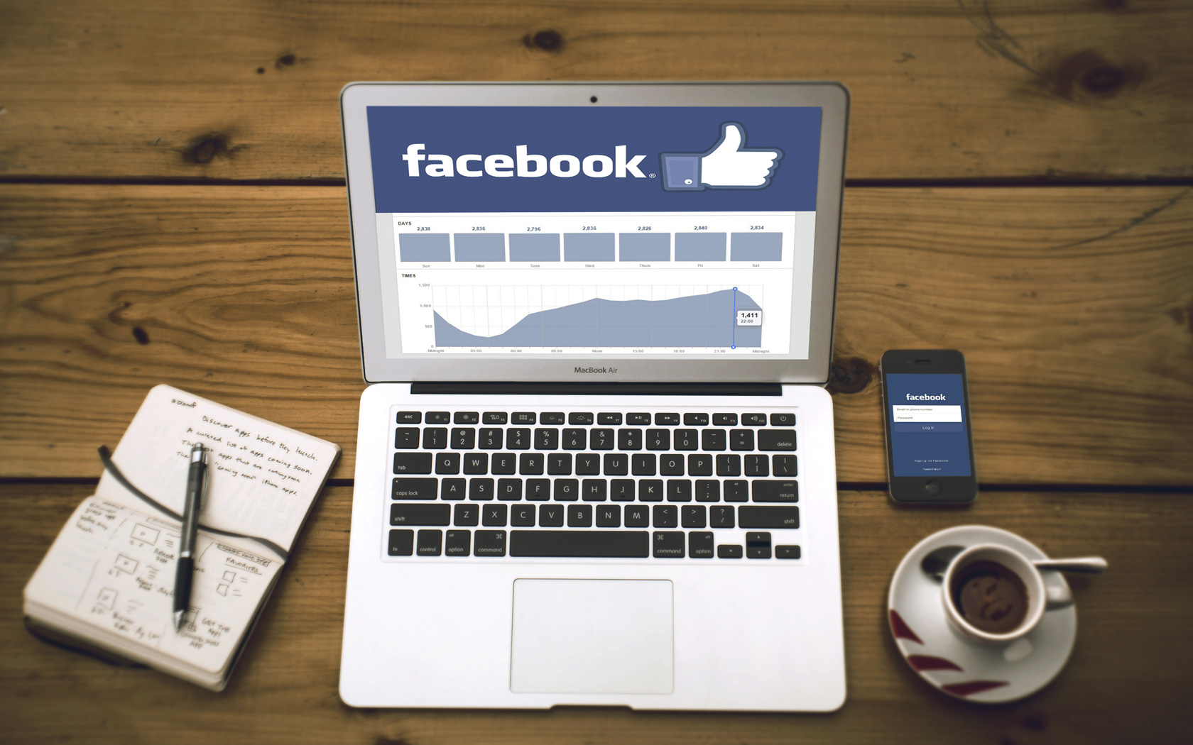 6 Tip hay giúp bạn tối ưu hóa Fanpage Facebook hiệu quả